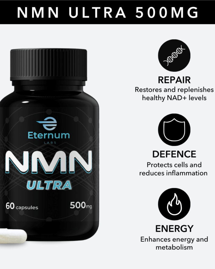 Buy NMN Supplement Australia