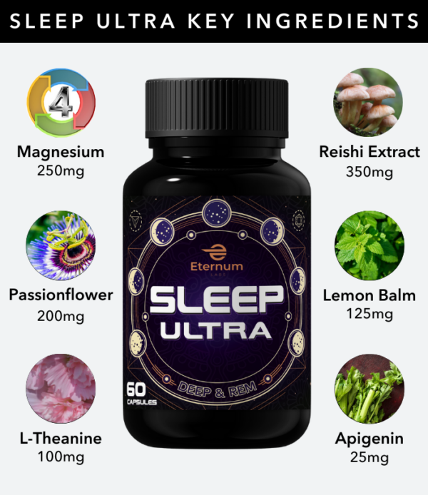 Sleep Supplement Ingredients