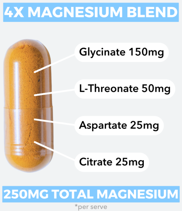 Sleep Supplement Magnesium